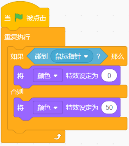 选项D程序