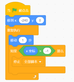 Scratch程序截图