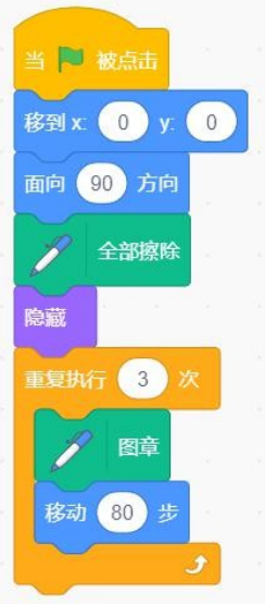Scratch程序图