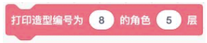 调用语句：打印造型编号为8的角色5层