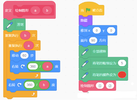 程序代码