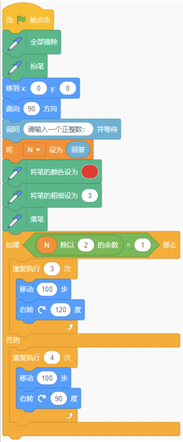 Scratch程序截图