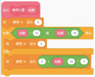 Scratch公交车计费程序