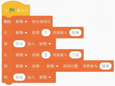 Scratch默认小猫绿旗触发的程序截图