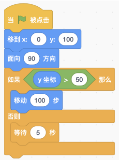 Scratch程序截图