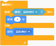 程序1