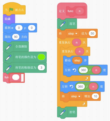 Scratch程序块