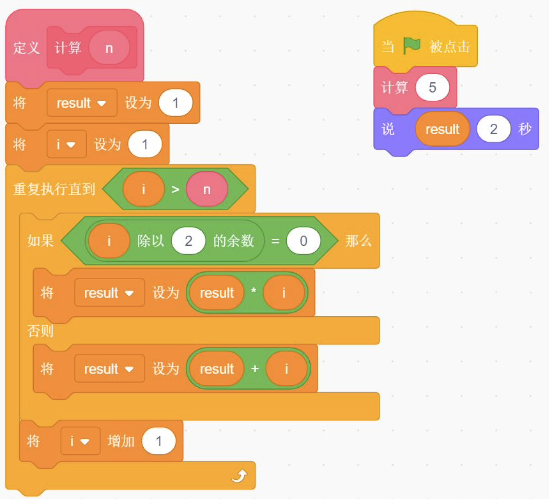 Scratch程序流程图