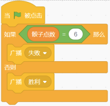 B选项Scratch程序