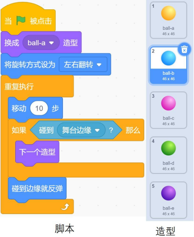 Scratch程序脚本及角色造型列表