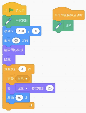 Scratch程序积木