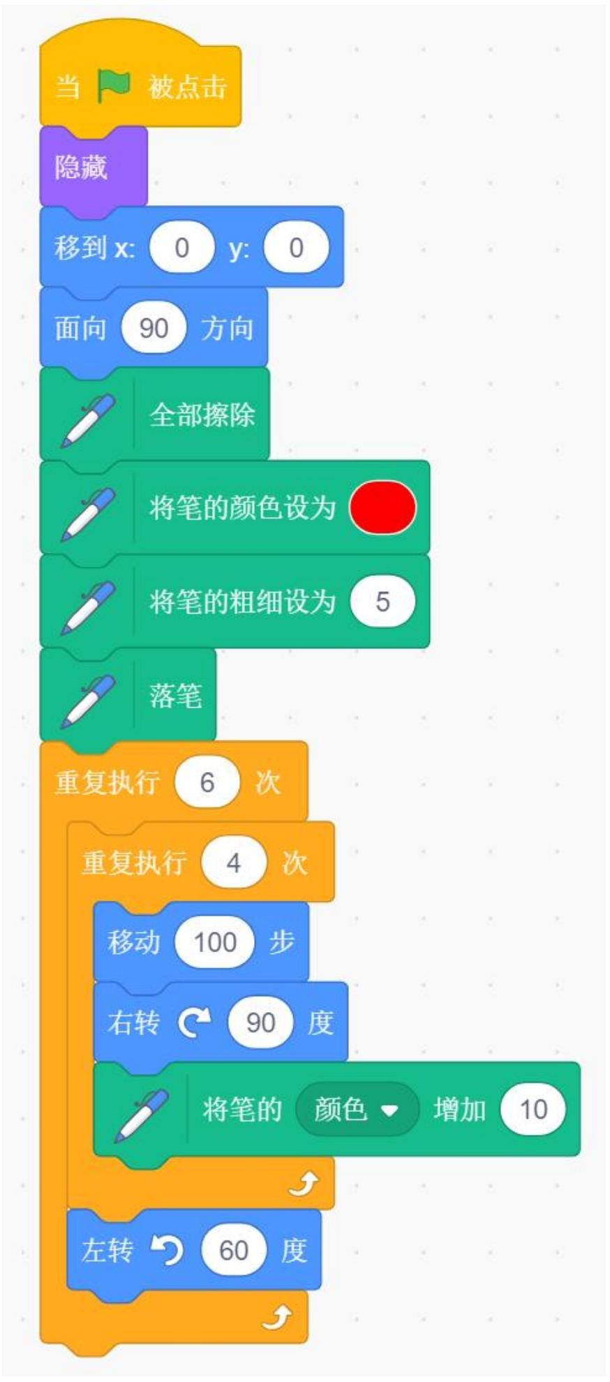 选项C的Scratch程序代码