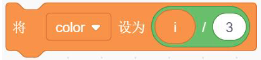 选项B