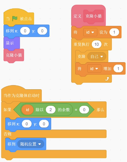 Scratch程序截图2