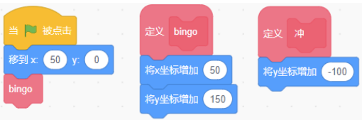 Scratch积木程序图