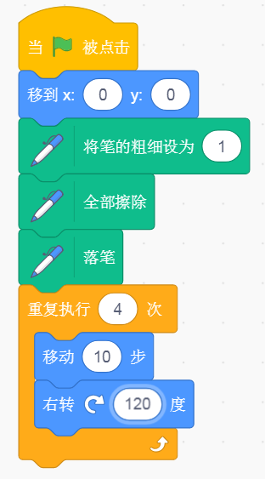Scratch绘图程序积木