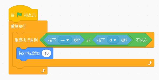 程序代码