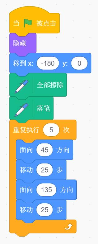 程序代码