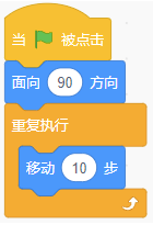D选项程序