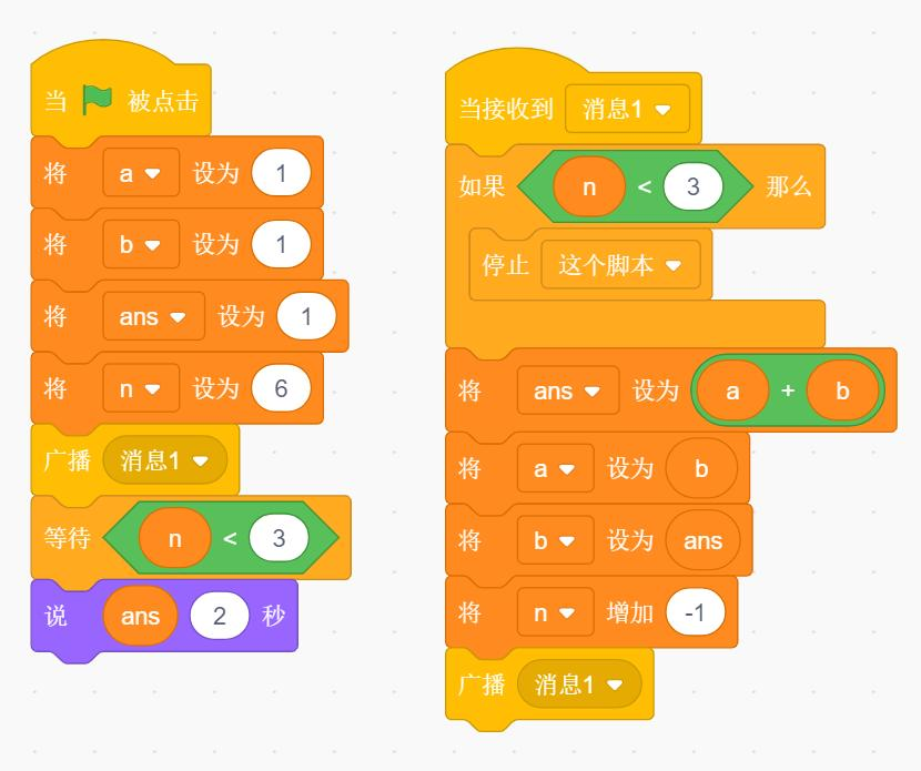 Scratch程序积木图
