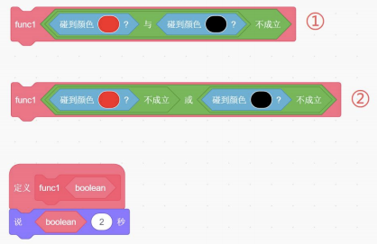 程序示例