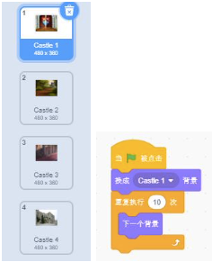 背景列表及程序