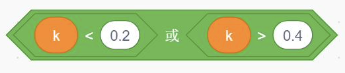 k<0.2或k>0.4条件积木