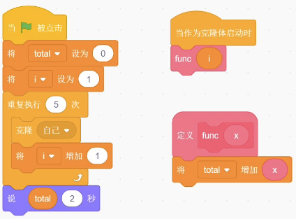 Scratch程序积木块