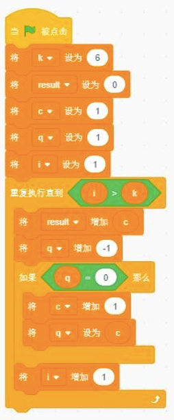 Scratch程序截图