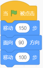 选项D的Scratch积木