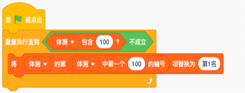 Scratch程序
