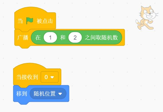 小猫角色程序