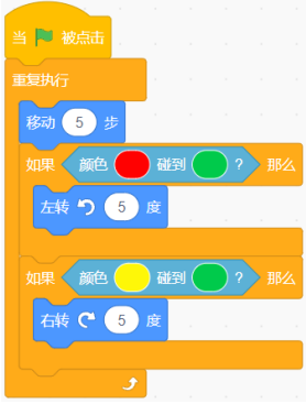 选项A的Scratch积木组合