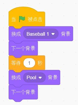 程序块