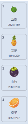 水果角色造型