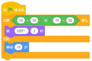 Scratch程序