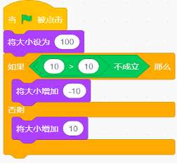 Scratch程序块