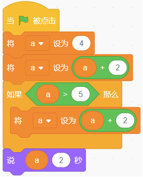 题目对应的Scratch积木程序