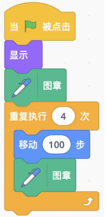 Scratch程序代码块