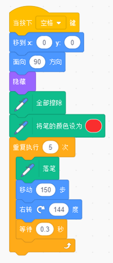 Scratch绘图程序代码块