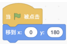 选项A程序