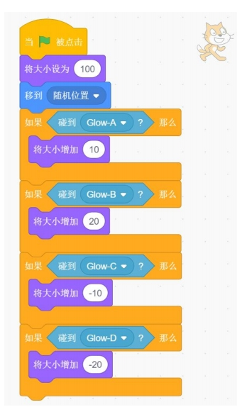 程序