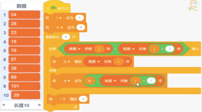 数据列表与程序代码
