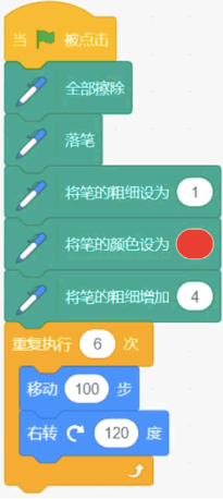 Scratch画笔程序代码块