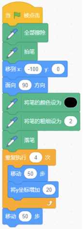 选项B程序