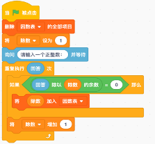 Scratch查找正整数所有因数的程序