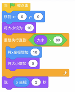 Scratch花朵程序