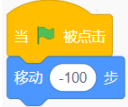 程序内容：当绿旗被点击时，移动-100步