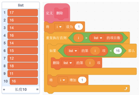 Scratch列表及程序块