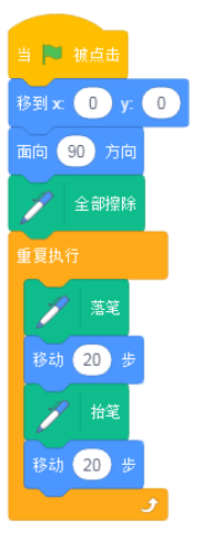 Scratch程序